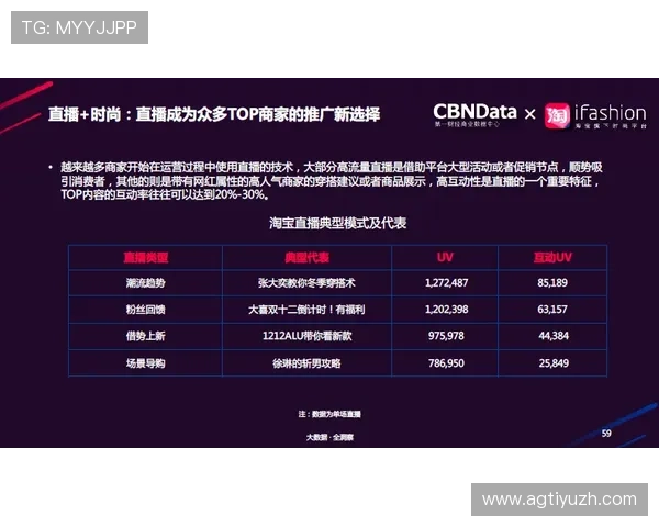 极速pk10赛事分析与预测，助你把握趋势赢得更多比赛胜利